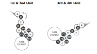 qmDI-cat2